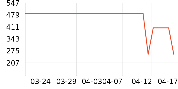 ���񱴱����/�����ʷ�۸�