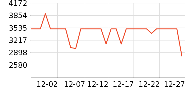 ������ˮ����ʷ�۸�