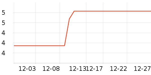 ����Ʒ��ë��/ԡ��/ԡ����ʷ�۸�