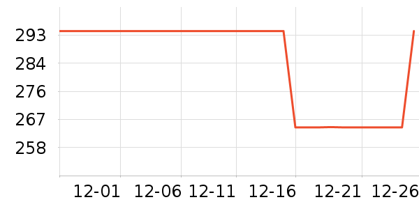 ��ˮʱɰ����������ʷ�۸�