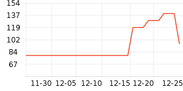 ��¡���/������ʷ�۸�