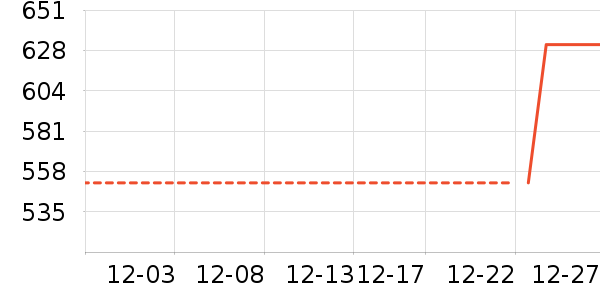 ���ϴ�˹�˶�Ь��ʷ�۸�