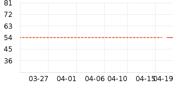 ��������װ/�����װ/��̨��װ��ʷ�۸�