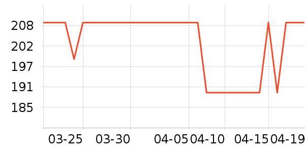 �������ֻ���ʷ�۸�