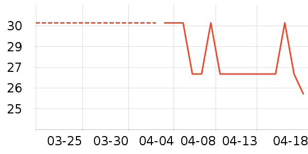 �Ͼ�ͬ���ñ���������ʷ�۸�