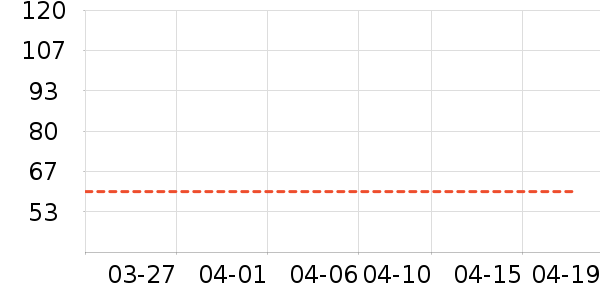 ����ʿ����������Ʒ��ʷ�۸�