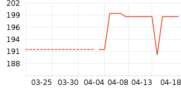 ����ե֭����ʷ�۸�