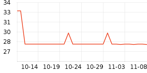 Ʒʤ�ֻ������/��������ʷ�۸�