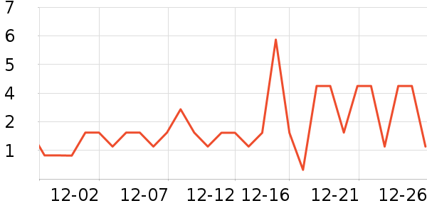 ����Ʒ��������ʷ�۸�