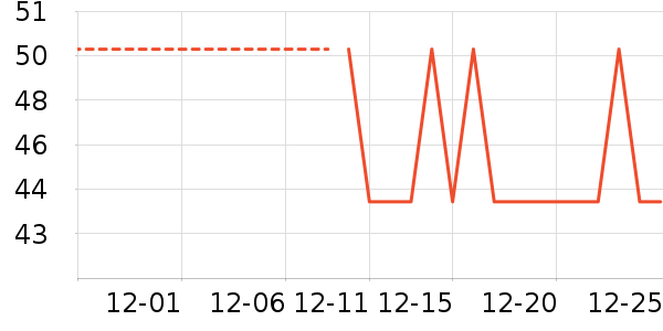 ����Ʒ�ƴ���/������ʷ�۸�