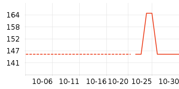 ����˹Ӥͯ˯��/������ʷ�۸�