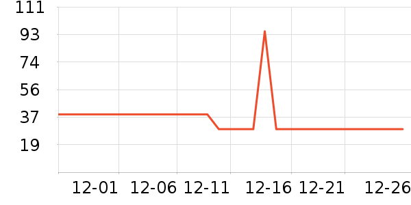 �޲�΢�ܵ��/�������ʷ�۸�