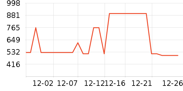 ���滧���װ��ʷ�۸�