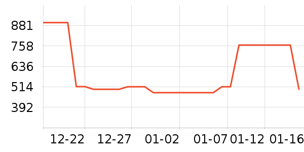 ���滧���װ��ʷ�۸�