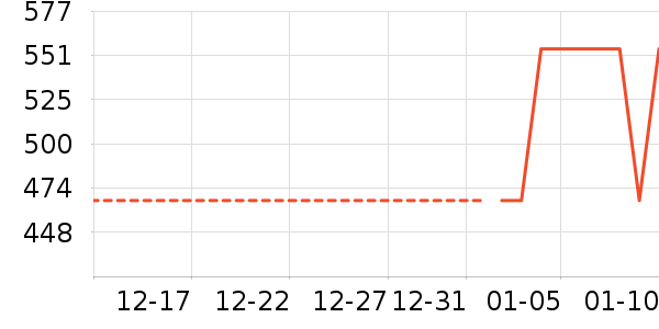 �Ϳ��˶�Ь��ʷ�۸�