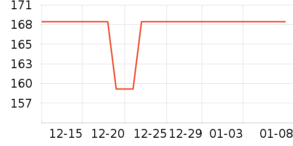 �����޾������ʷ�۸�