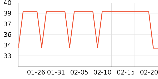 ����Ʒ������/������ʷ�۸�