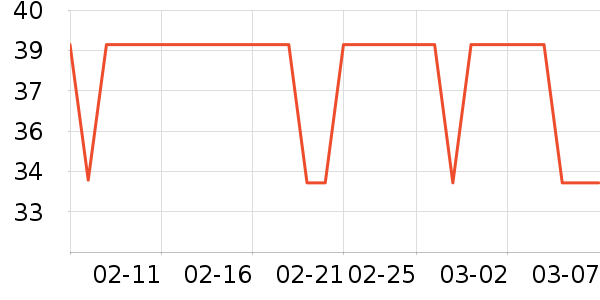 ����Ʒ������/������ʷ�۸�