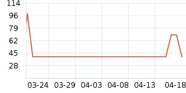 Ʒʤ�����ֻ������ʷ�۸�