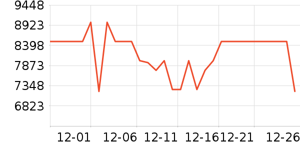 ����ϴ����װ��ʷ�۸�