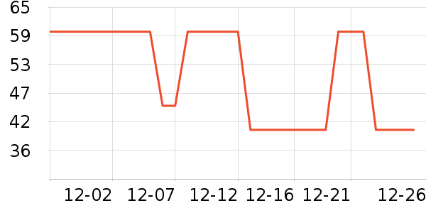 ������������ʷ�۸�