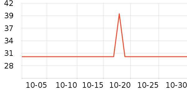 ��Ȼ�������ʷ�۸�