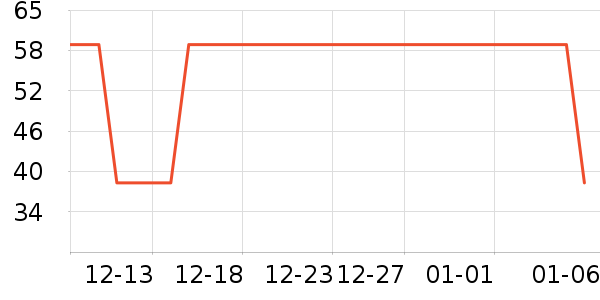 UOSU��׿�/�������ʷ�۸�