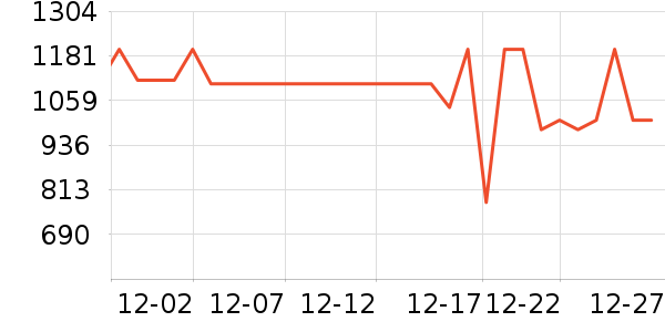 ���ĵ�ˮ��/��ˮƿ��ʷ�۸�