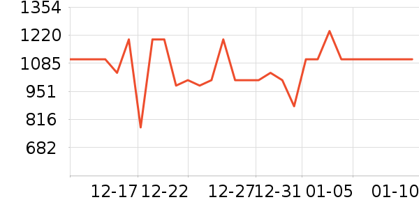 ���ĵ�ˮ��/��ˮƿ��ʷ�۸�