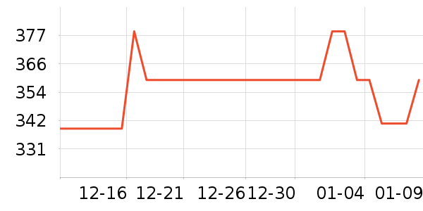 ��̤��ͯ���޷���ʷ�۸�