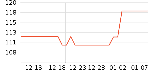 ϲ���ҷĸ෽��ʷ�۸�