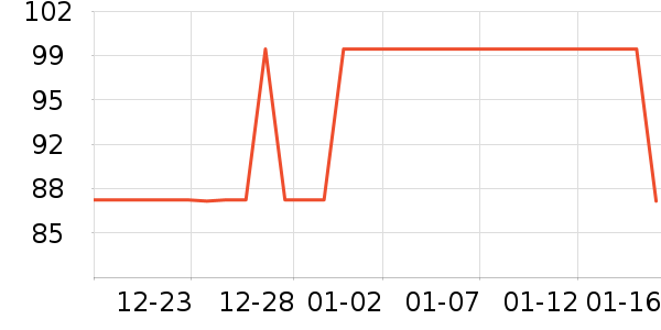 PLAYBOY��������ţ�п���ʷ�۸�