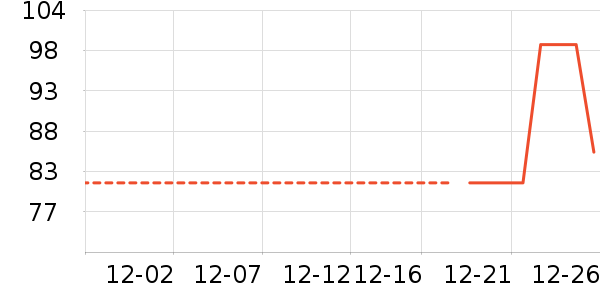 ��ɪʿ��ͯT����ʷ�۸�