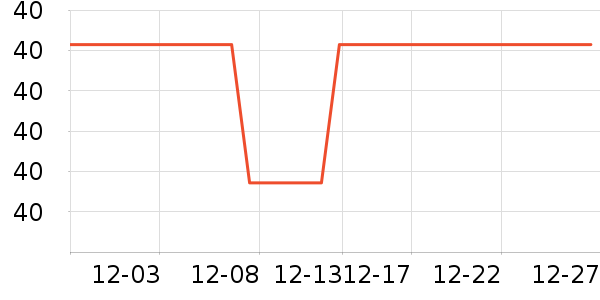 ����Ʒ������������Ʒ��ʷ�۸�