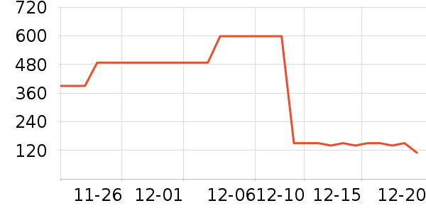 ӭ�ϳ�����/ӣ����ʷ�۸�