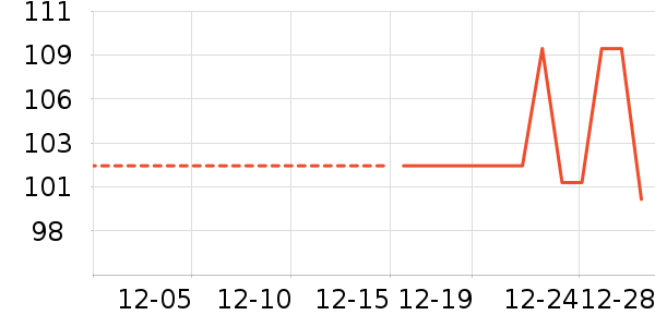 SK-IIˬ��ˮ��ʷ�۸�
