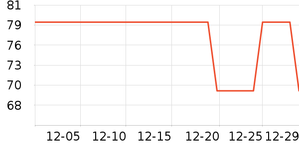 ŷ�Ϸ�������ʷ�۸�