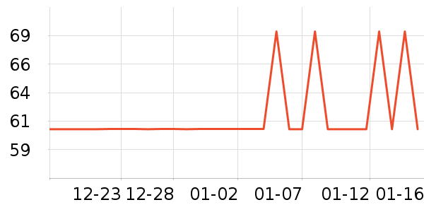 Joocyee���ʴ���/������ʷ�۸�