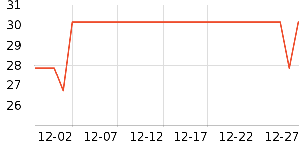 ���ӽѰ׾���ʷ�۸�