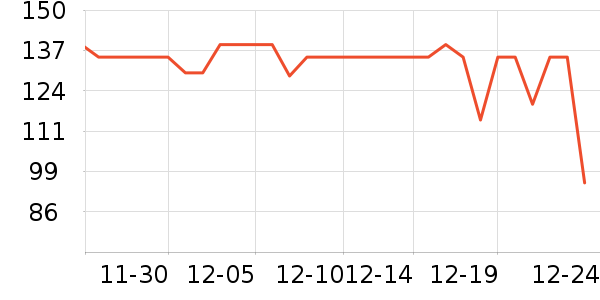 ��������������ʷ�۸�