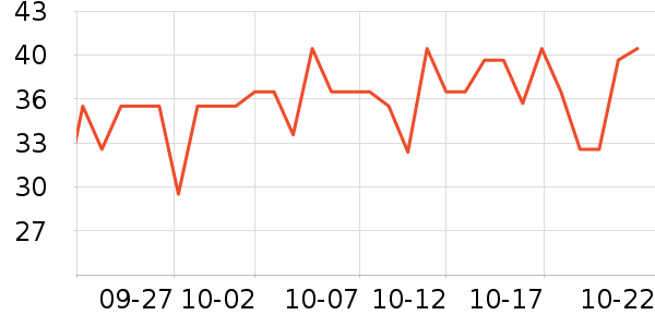 ���ֱ�����ʷ�۸�