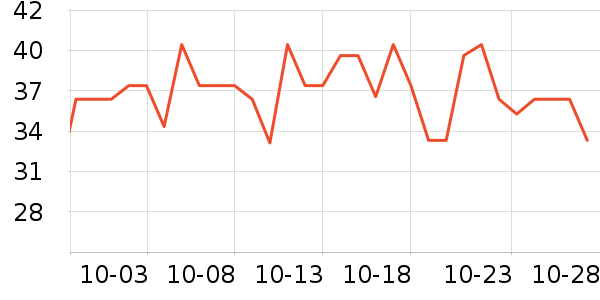 ���ֱ�����ʷ�۸�