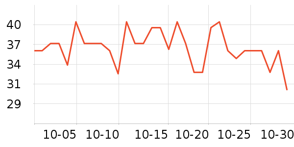 ���ֱ�����ʷ�۸�