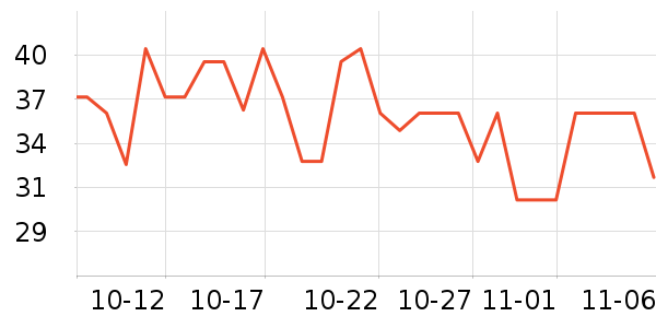 ���ֱ�����ʷ�۸�