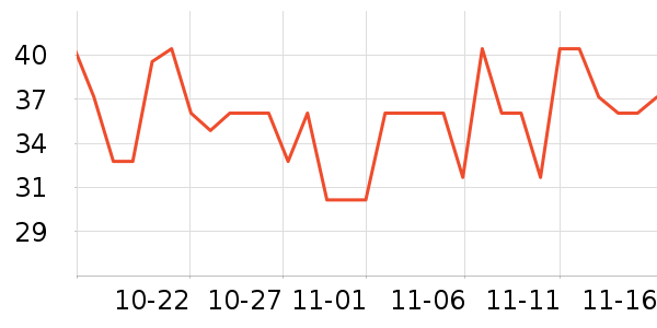 ���ֱ�����ʷ�۸�