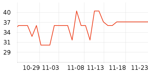 ���ֱ�����ʷ�۸�