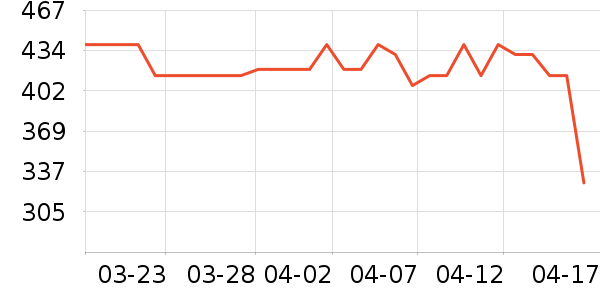 ������������ʷ�۸�