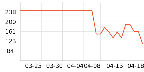 ����ͥ�����þ���ʷ�۸�