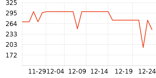 С������/������ʷ�۸�