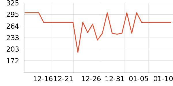 С������/������ʷ�۸�